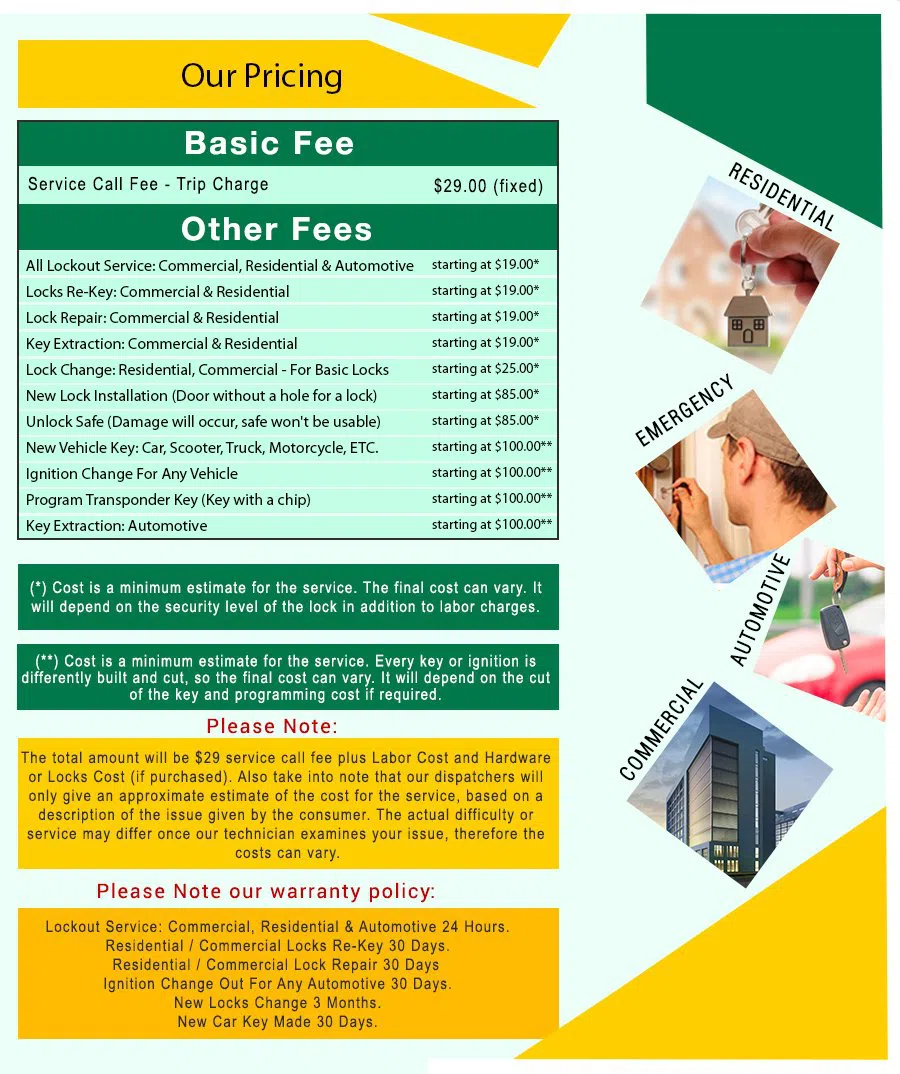 Little Village Locksmith Store Newton, MA 617-712-1200